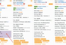 only sales extension