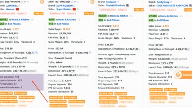 only sales extension